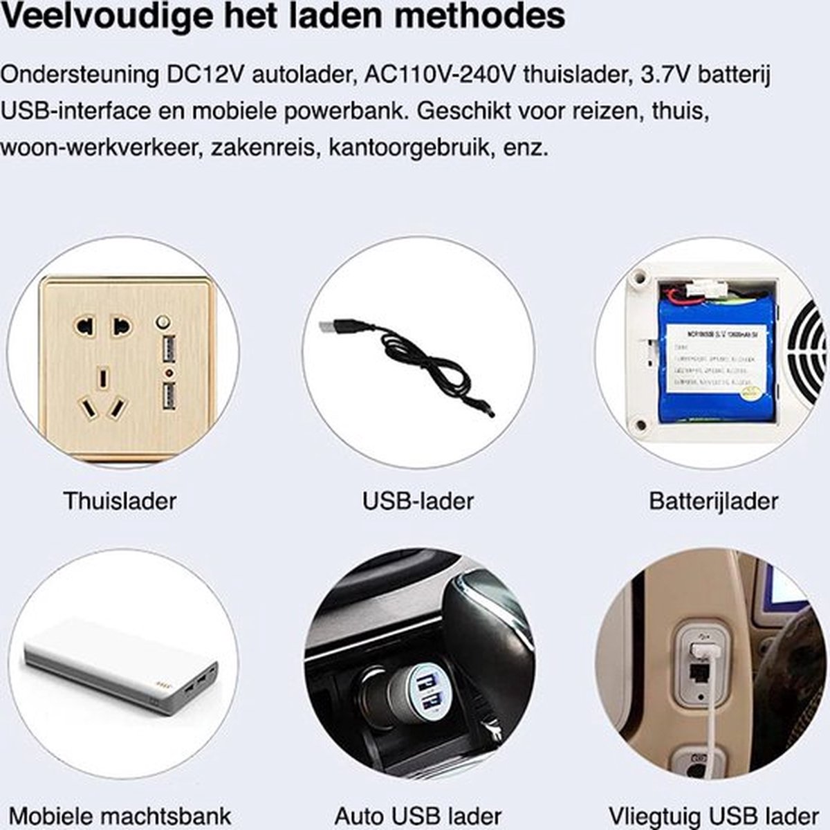 Medische Insuline Koelbox - Diabetes Koeltas - Draagbare Medicijnen Koelkast - insuline koeltas - Geneeskunde - Auto Met Ingebouwd Alarm - Cooler - 8-36 uren Batterijcapaciteit - 10200 mAh - Wit