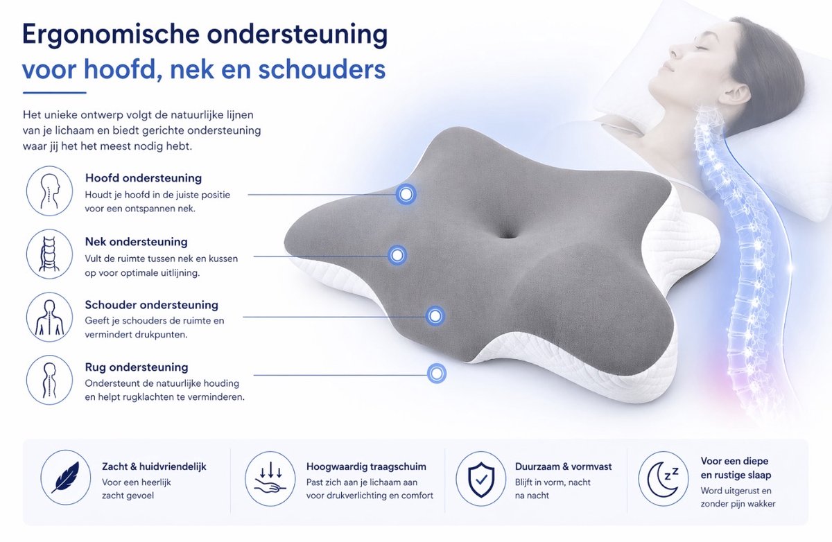 Popalino® Hoofdkussen Memory Foam voor Nekklachten – Orthopedisch & Ergonomisch kussen - Geschikt voor rug-, zij- en buikslapers - Traagschuim - Grijs/wit